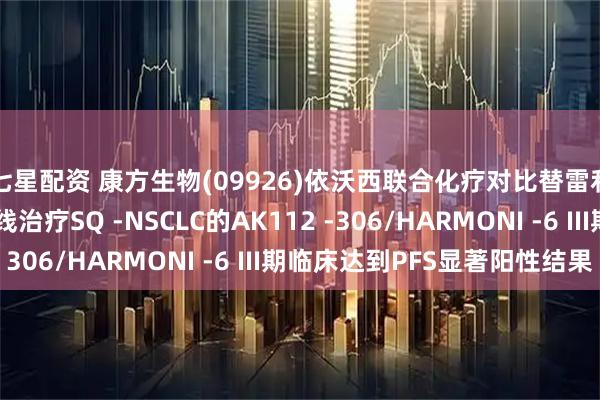 七星配资 康方生物(09926)依沃西联合化疗对比替雷利珠单抗联合化疗一线治疗SQ -NSCLC的AK112 -306/HARMONI -6 III期临床达到PFS显著阳性结果